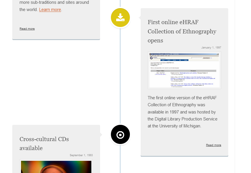 Human Relations Area Files Timeline: 1949 – Present